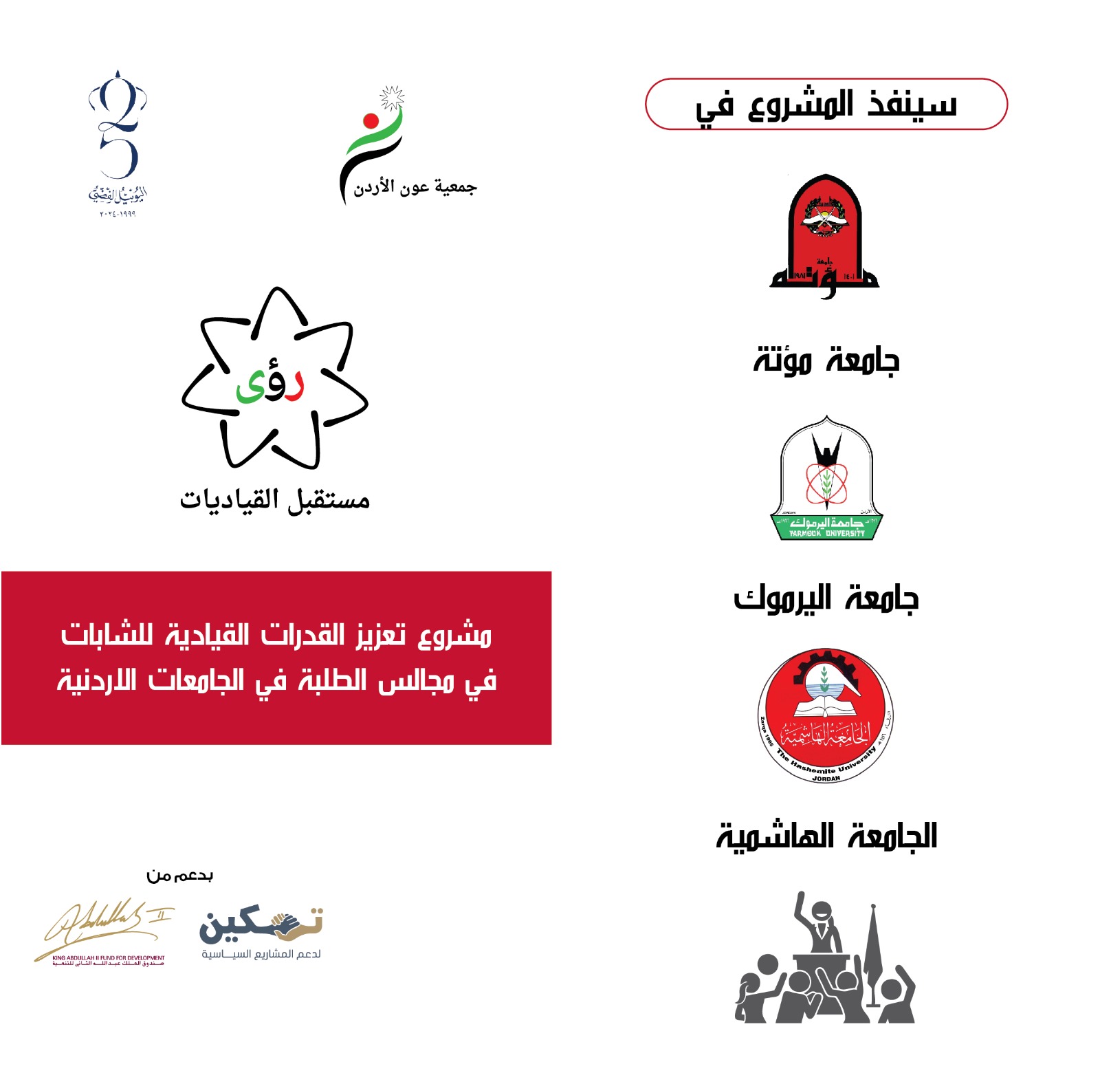 رؤى مستقبل القياديات مشروع ملهم لاجل مسقبل المرأة في الأردن