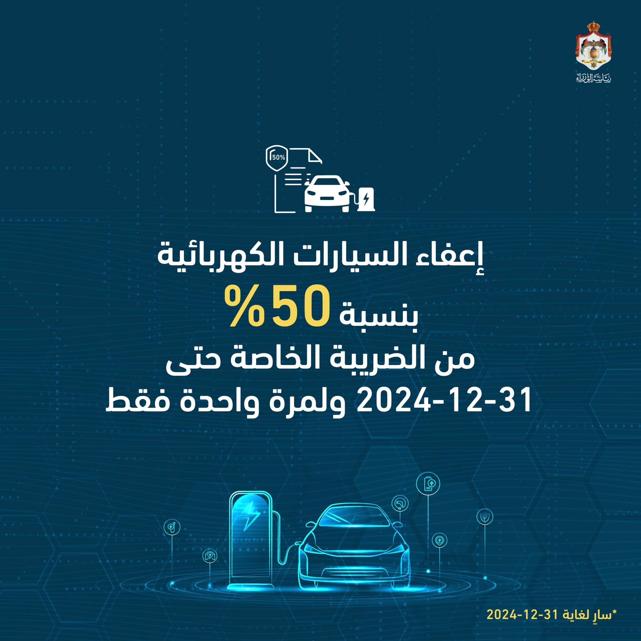 ما هي تفاصيل قرار إعفاء السيارات الكهربائية بنسبة 50% من الضريبة الخاصة؟