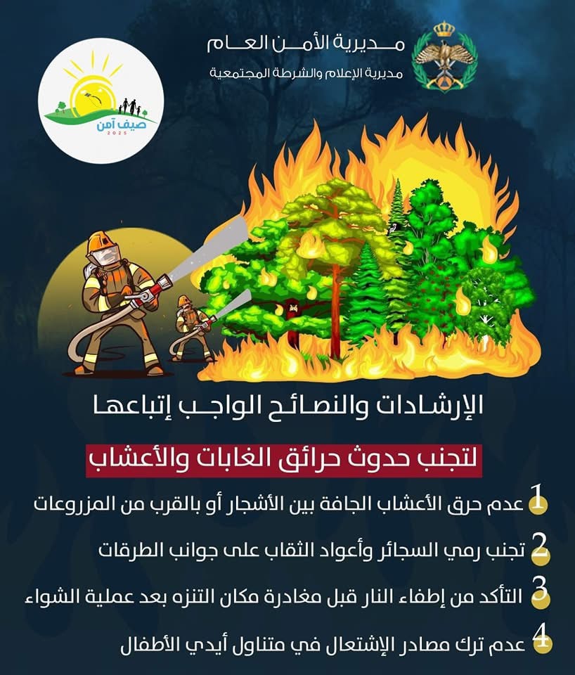 عاجل-مديرية الأمن العام تحذر من خطر الحرائق وتدعو إلى حماية المواقع الطبيعية