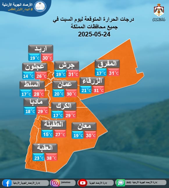 تفاصيل النشرة الجوية المتوقعة لأربعة أيام 