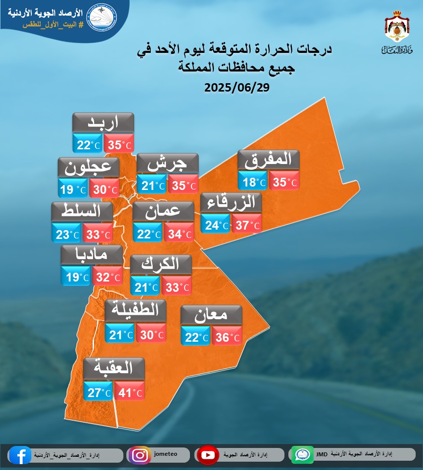 حالة الطقس المتوقعة لأربعة أيام حسب إدارة الأرصاد الجوية