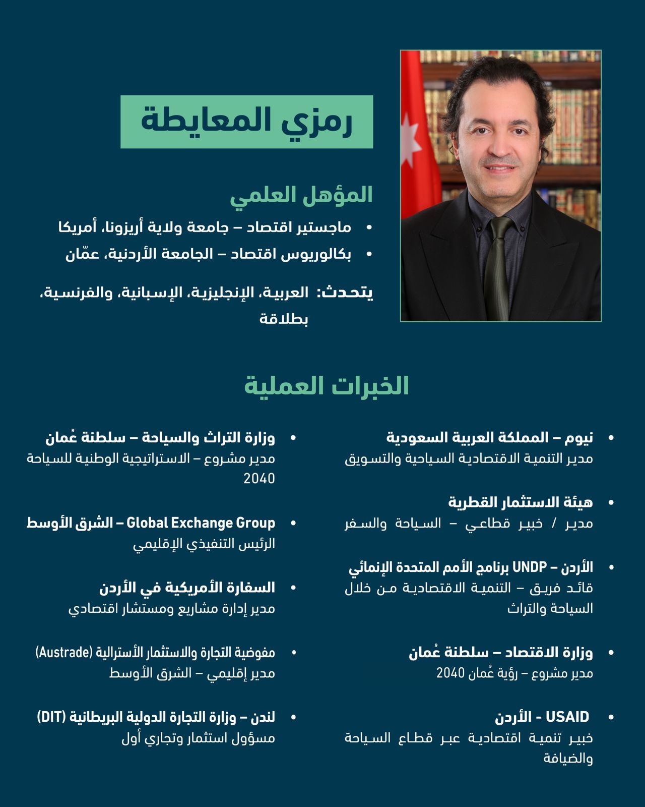 عاجل - تعيين رمزي المعايطة مديراً عاماً لهيئة تنشيط السياحة