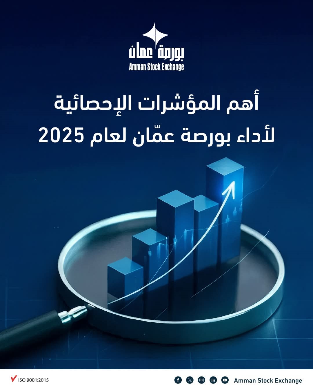 ارتفاع القيمة السوقية لبورصة عمان  إلى  26.5 مليار دينار 