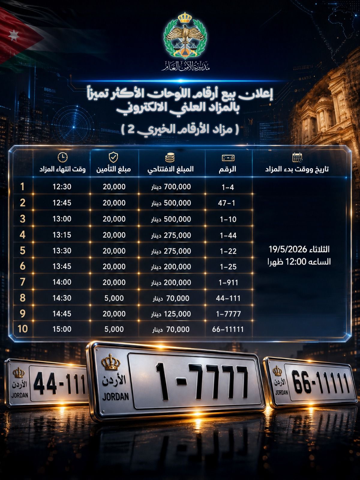 دعماً لصندوق الطالب ..إعلان بيع أرقام اللوحات الأكثر تميزاً بالمزاد العلني الالكتروني ( مزاد الارقام الخيري 2)